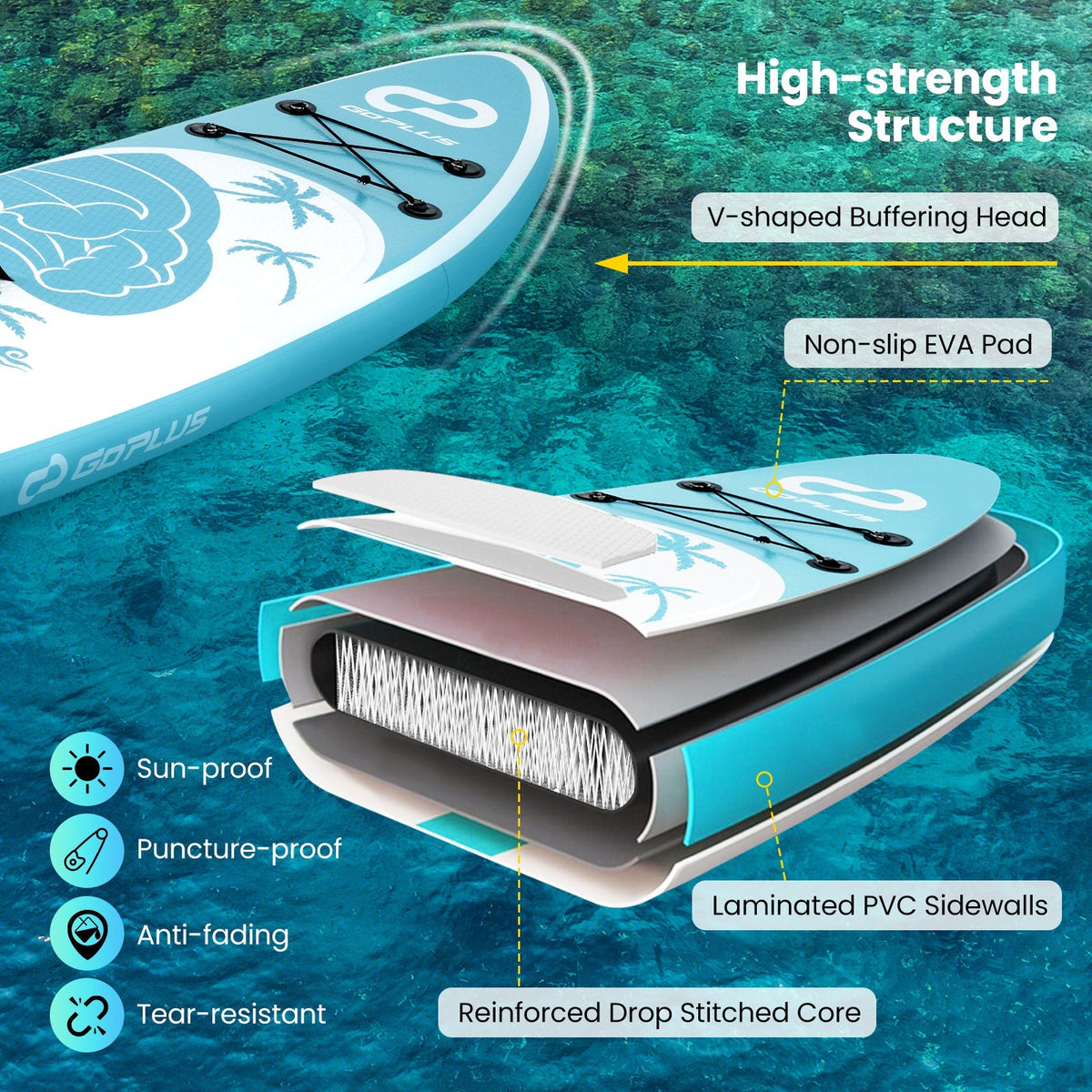 10/11-Foot Inflatable Stand Up Paddle Board