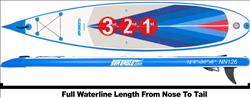NN126 NeedleNose Inflatable Paddleboard Pro Package