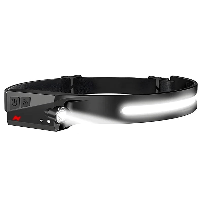 USB Rechargeable Waterproof LED Headlamp