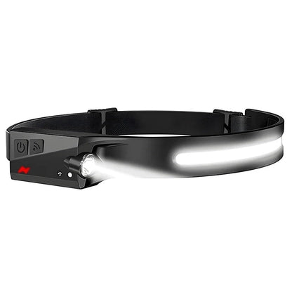 USB Rechargeable Waterproof LED Headlamp