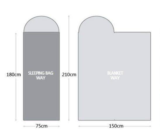 Portable Waterproof Outdoor Camping Sleeping Bag