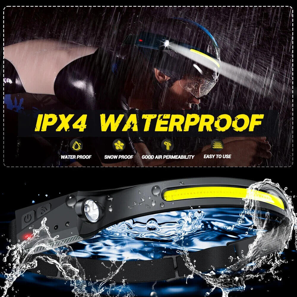 USB Rechargeable Waterproof LED Headlamp