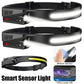 USB Rechargeable Waterproof LED Headlamp