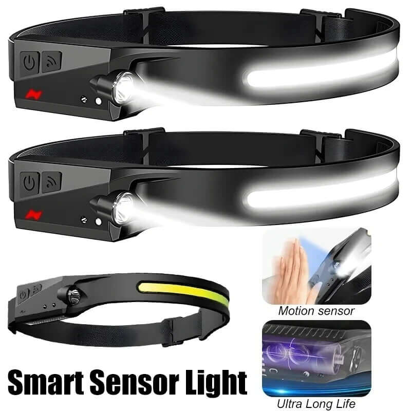 USB Rechargeable Waterproof LED Headlamp