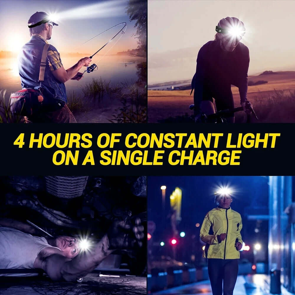 USB Rechargeable Waterproof LED Headlamp