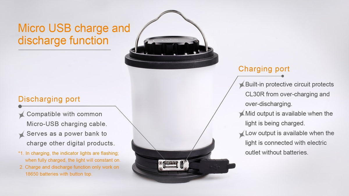 CL30R LED Camping Lantern
