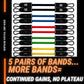Vertical Jump Trainer Resistance Bands