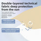 Waterproof UPF50+ Camping Canopy Sun Shelter
