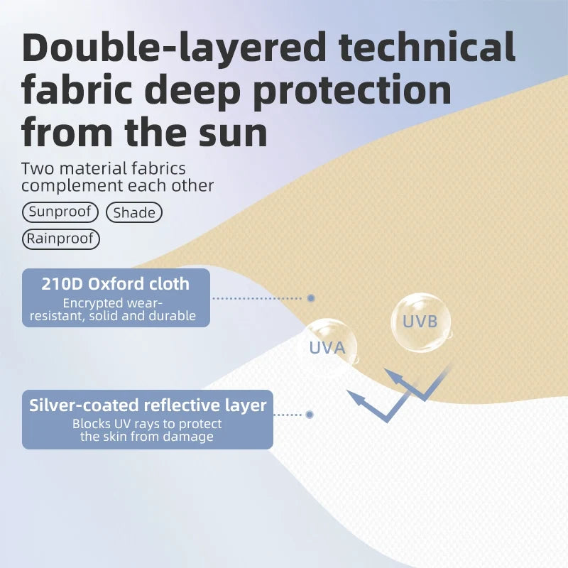 Waterproof UPF50+ Camping Canopy Sun Shelter